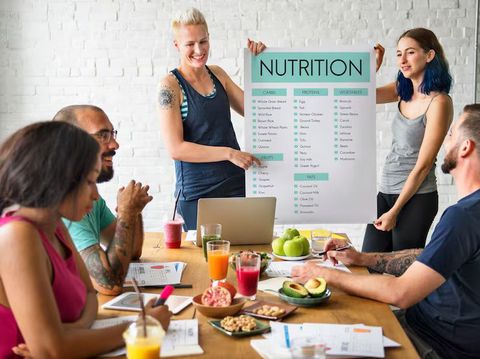 Gut Health Diet Plan Explanation for Dietary Structure and Health Outcomes
